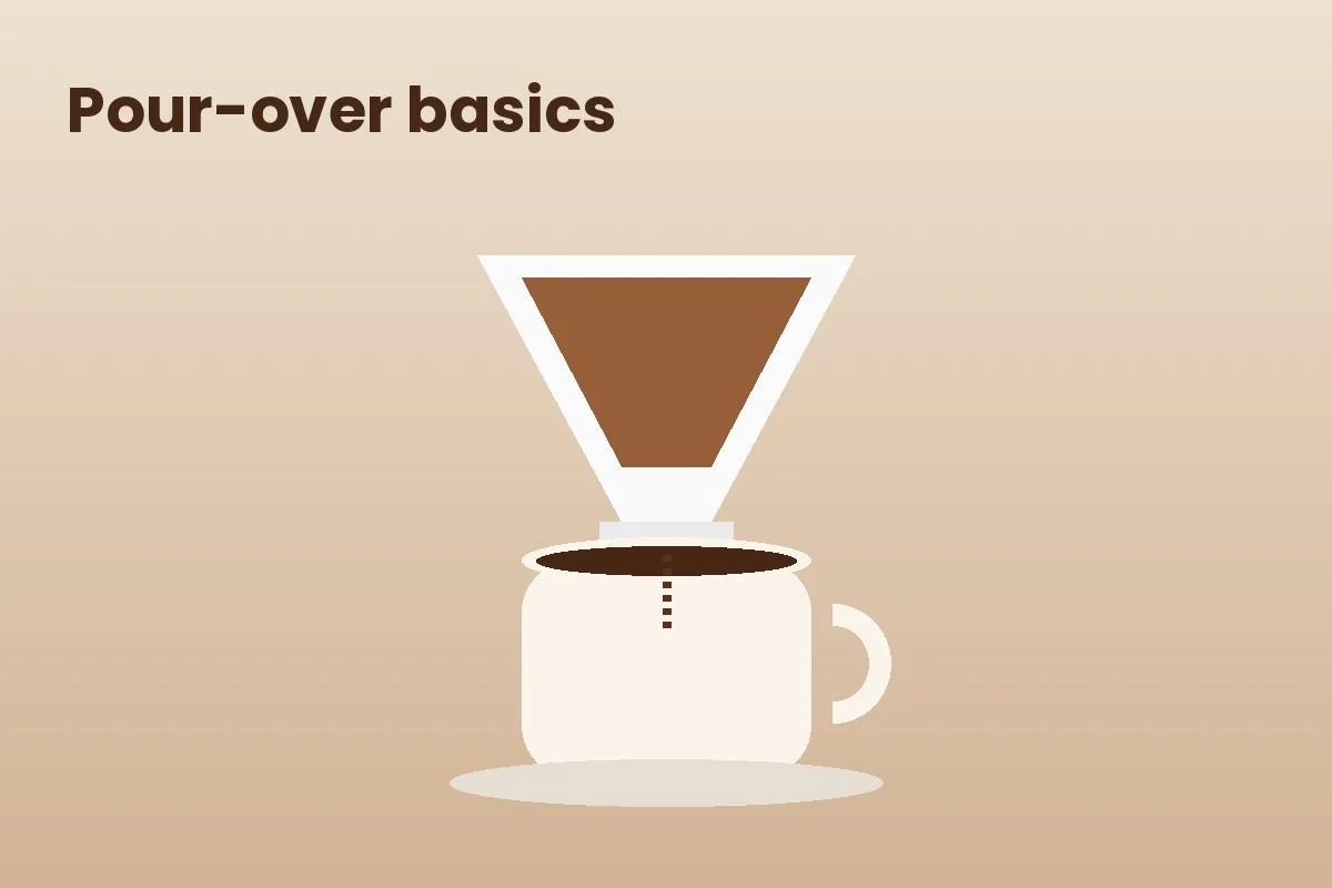 Home Coffee Club (1)